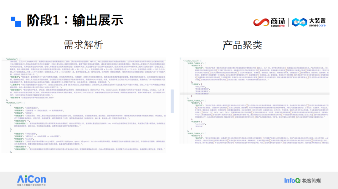 阶段1需求解析与产品聚类输出