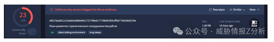 恶意RAR文件 VirusTotal 分析结果截图