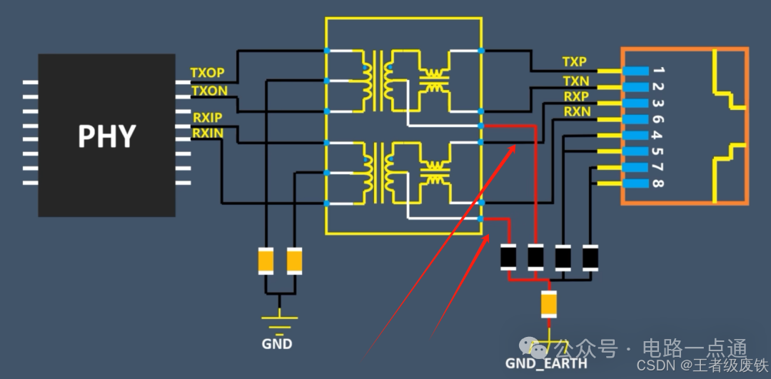 带BOB-Smith电路的电压驱动型PHY连接图