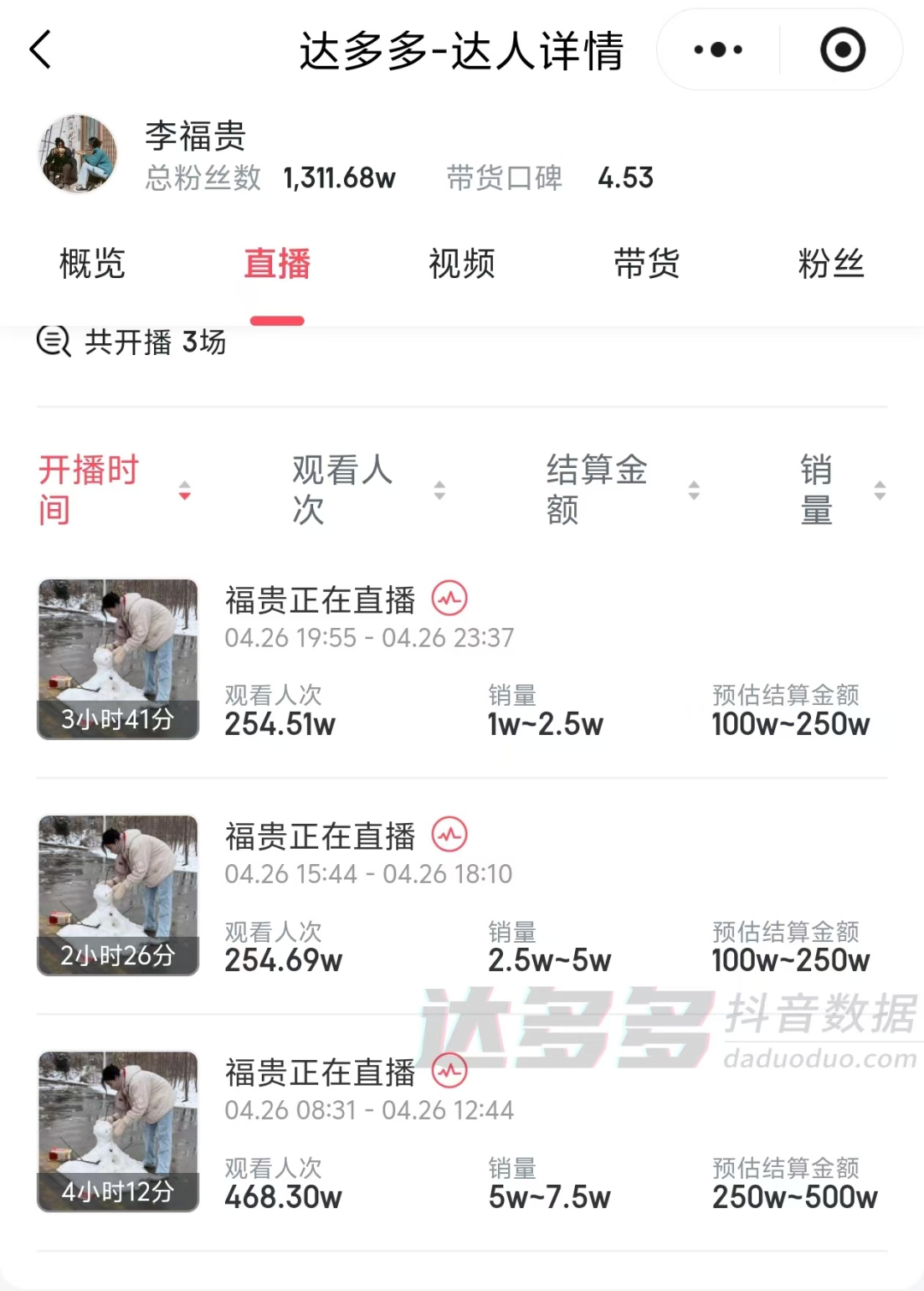 三场直播详细数据，最高场观468w，单场销售额250w-500w