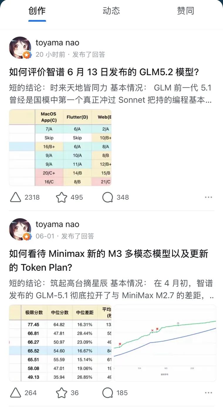 手机屏幕截图,显示知乎创作者 toyama nao 发布的AI模型评测帖子列表,包含GLM5.2与Minimax M3的性能对比表格与互动数据