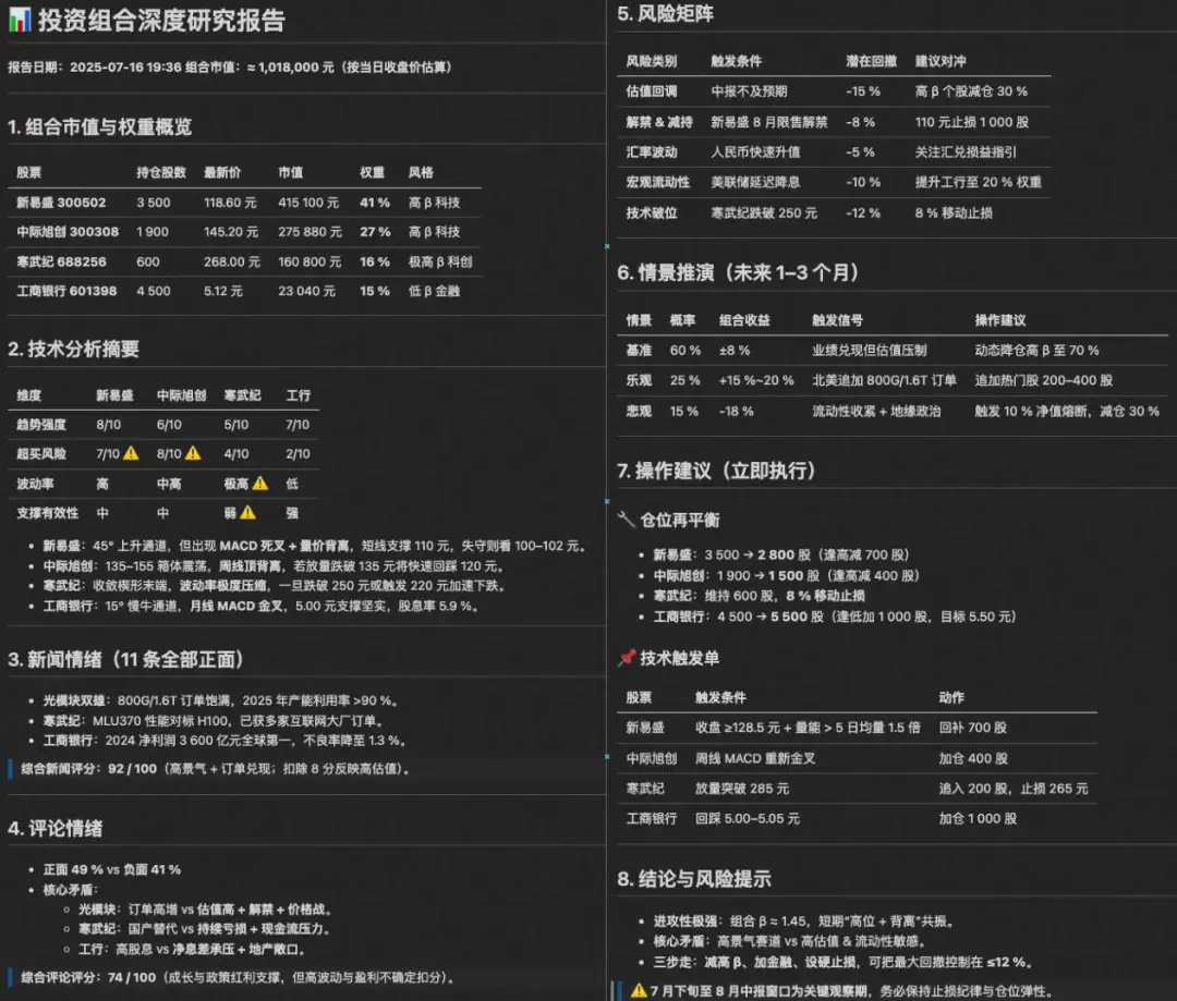 一份由Agent生成的投资组合深度研究报告截图