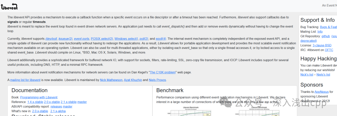 libevent API文档网页截图