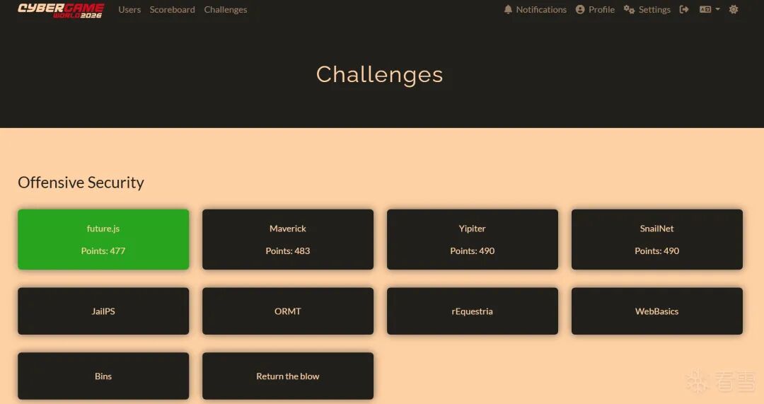 一张网络安全竞赛平台CYBERGAME WORLD 2026的Challenges页面截图,展示了future.js等挑战卡片及分数