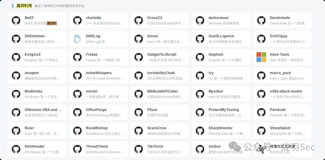 漏洞利用工具集合截图