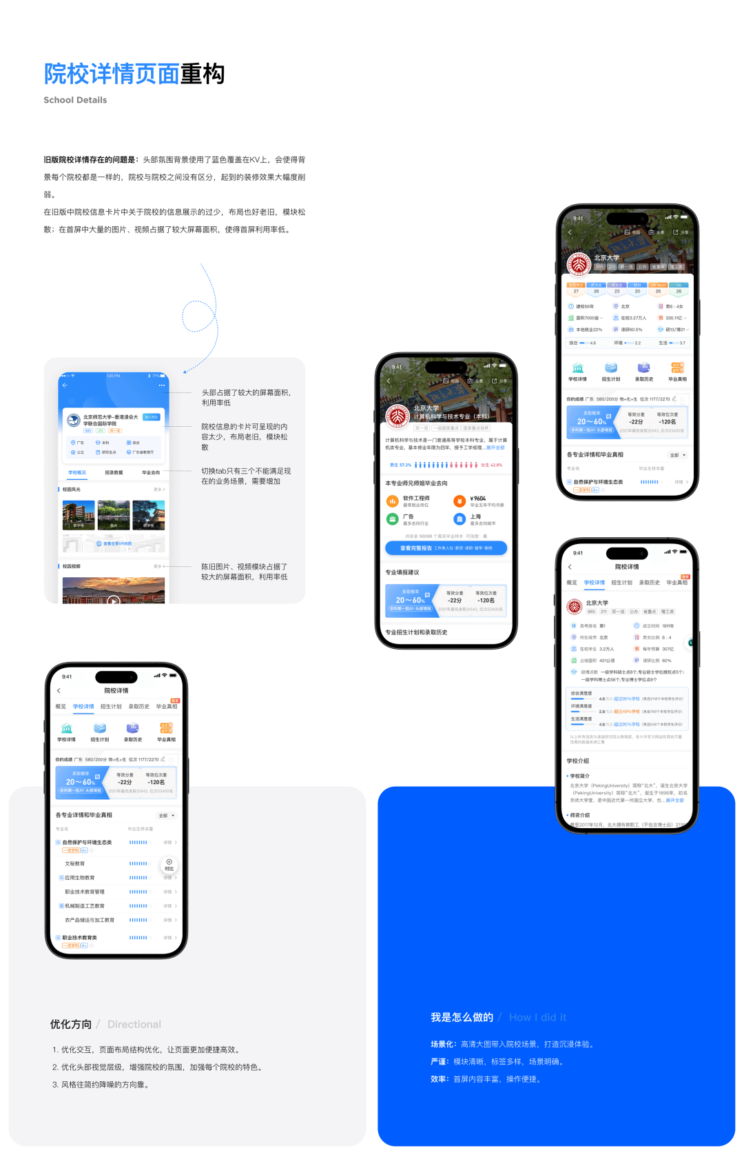 院校详情页面重构分析