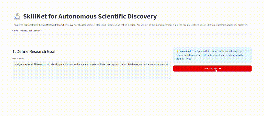 SkillNet自动化科研发现工作流界面截图