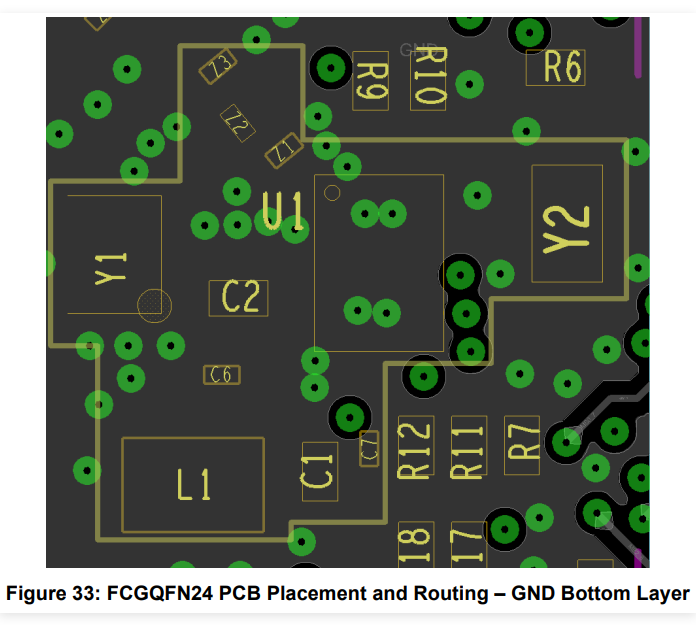 FCQFN24 PCB 底层 GND 布局布线图