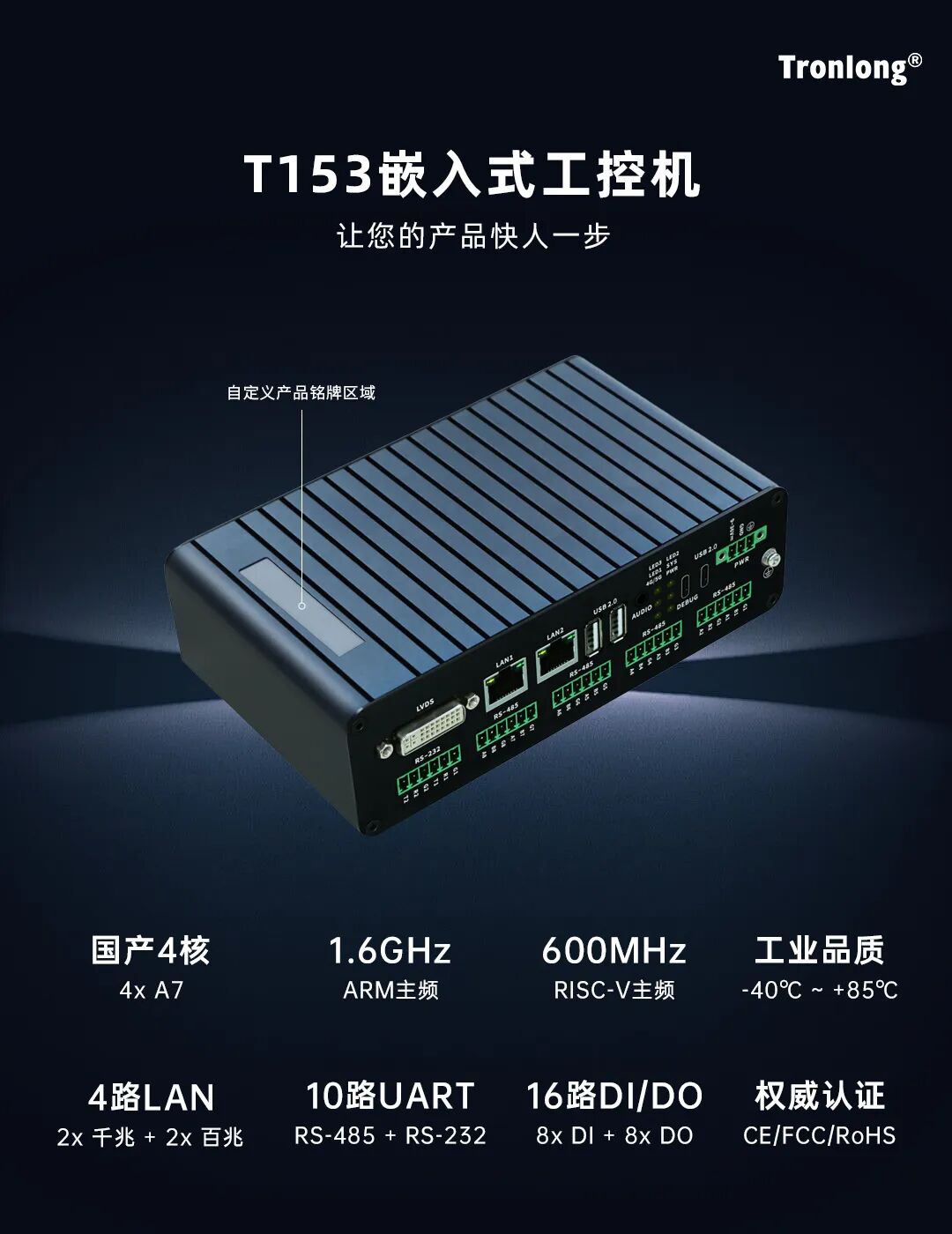 全志T153嵌入式工控机产品外观与接口