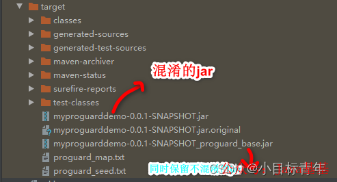 生成的混淆后Jar包