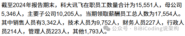 科大讯飞2024年员工构成数据