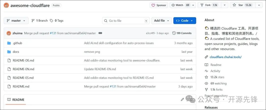 awesome-cloudflare GitHub仓库截图