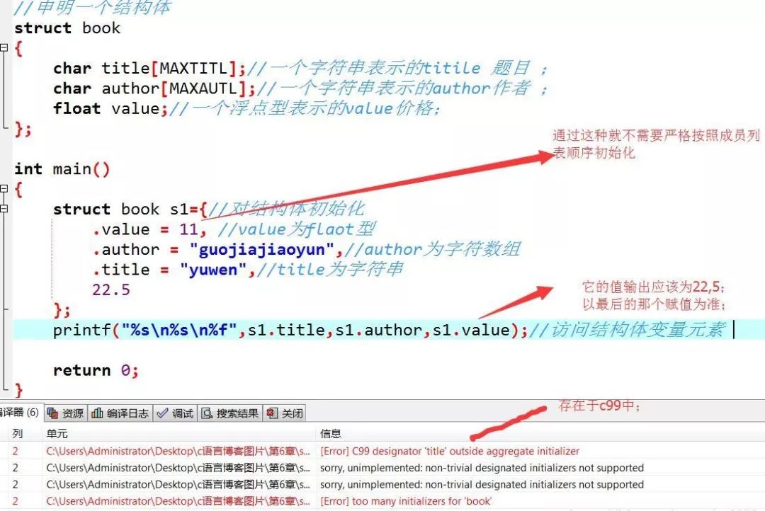 C99指定初始化示例与编译器错误