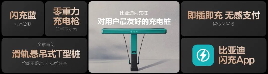 比亚迪闪充桩外观与特性介绍