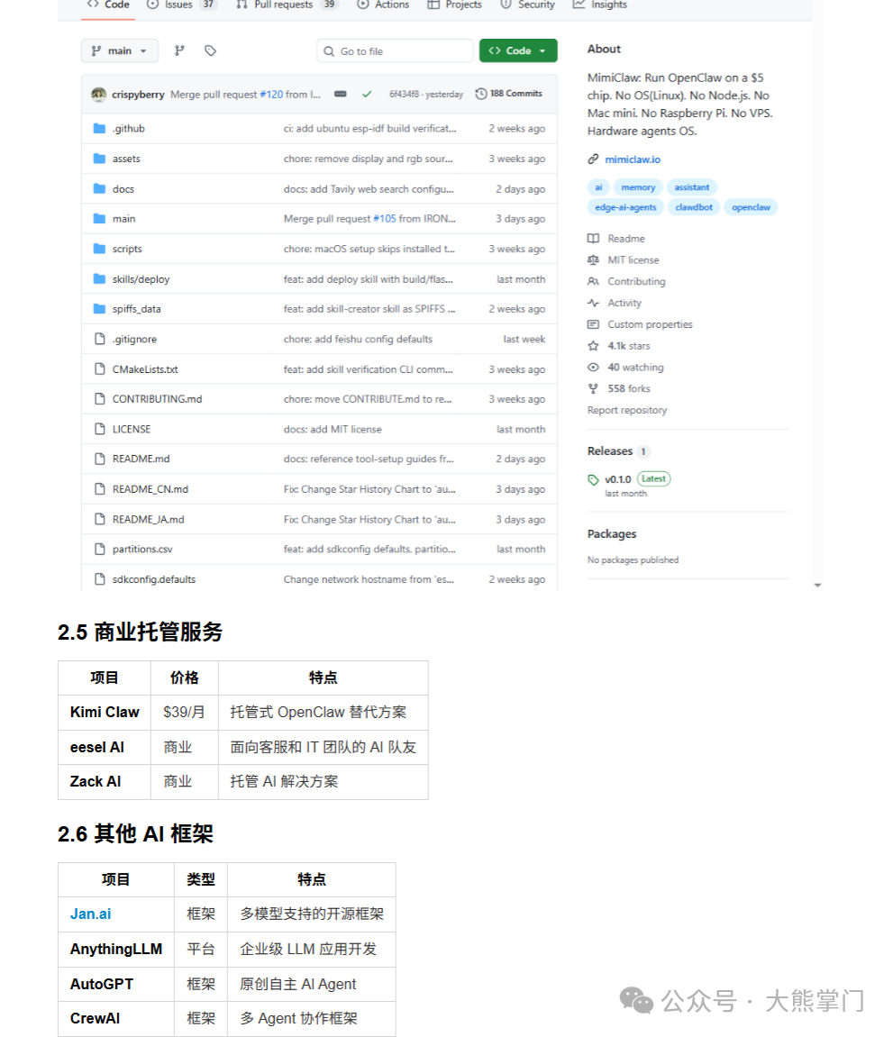 商业服务、AI框架与其他工具项目