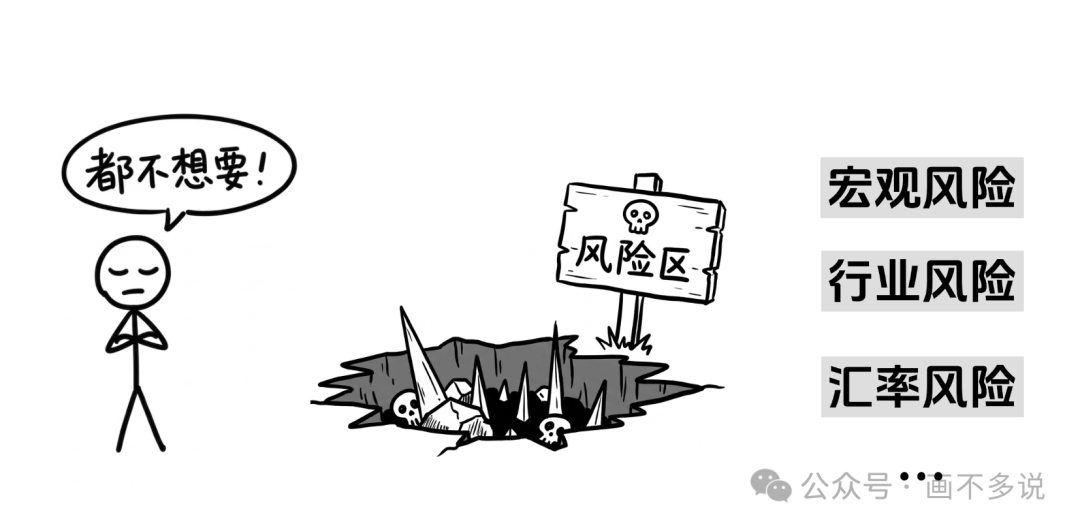 风险剥离示意漫画