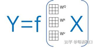 Transformer架构深度解析：自注意力机制原理与模型演进 - 图片 - 12