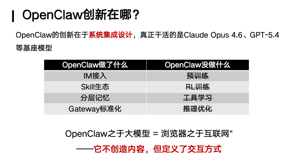 OpenClaw技术创新点解析