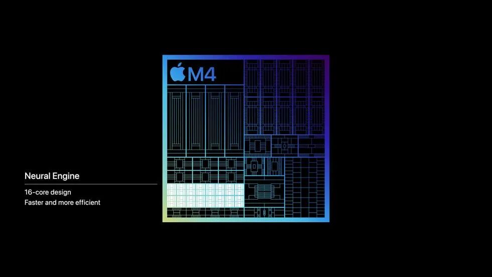 Apple M4芯片神经引擎架构图
