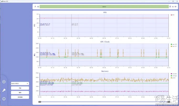 《王者荣耀》性能监控曲线（常规）