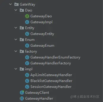 责任链模式项目目录结构