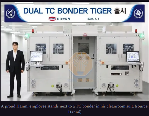 Hanmi公司TC键合机展示