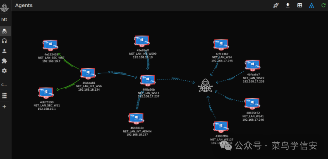 Tuoni框架网络拓扑管理界面