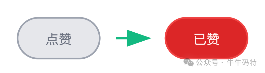 点赞按钮状态变化示意图：点赞 -> 已赞