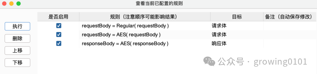 已配置的规则列表