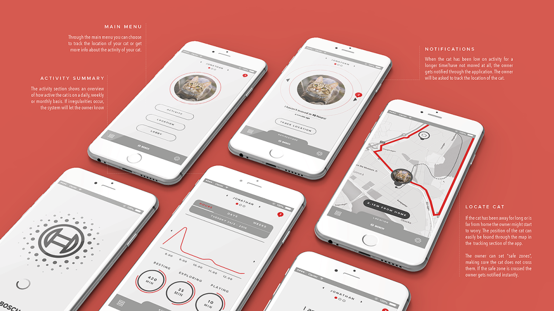 六部白色智能手机以扇形排列在红色背景上，展示一款宠物追踪应用的多个界面