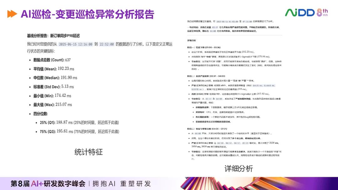 AI巡检异常分析报告示例