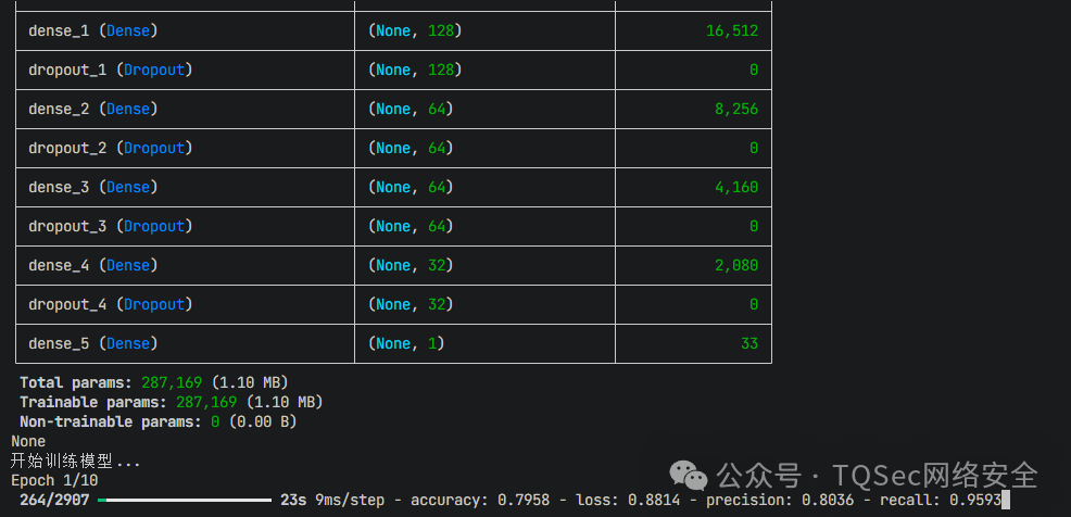 模型训练过程中的结构输出与训练进度