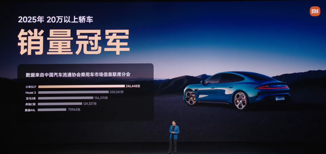 2025年20万以上轿车销量冠军数据图