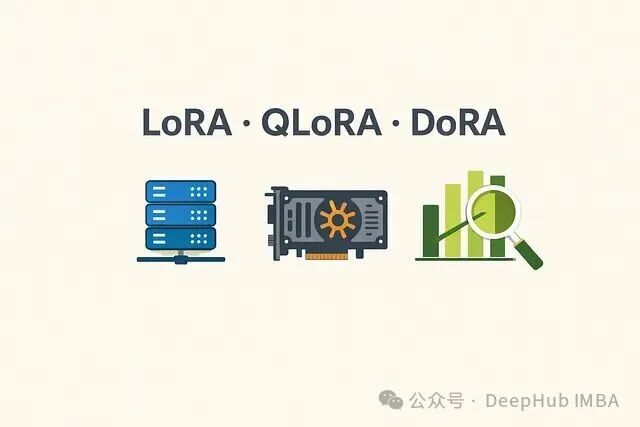 PEFT方法对比:LoRA, QLoRA, DoRA