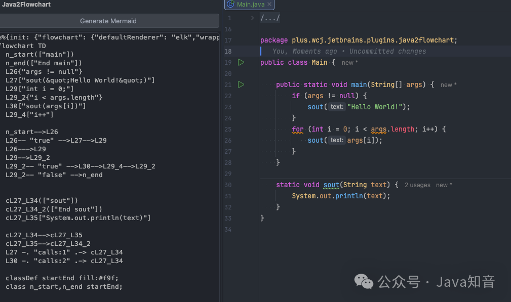 Java2Flowchart插件在IDEA中生成流程图的操作界面