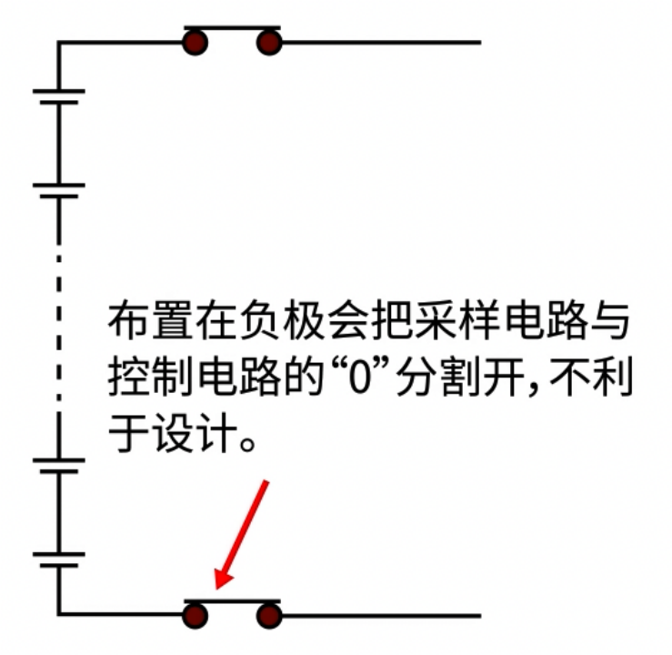 主开关布置位置对采样与控制电路“0”参考的影响