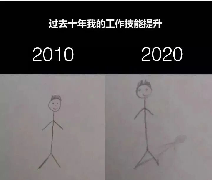 2010与2020技能提升对比图