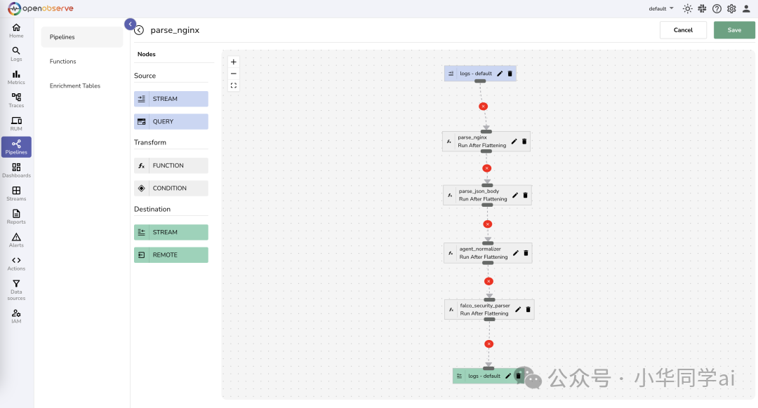 数据 Pipeline 编辑界面