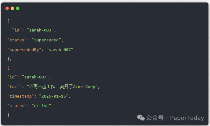 事实替代机制JSON示例