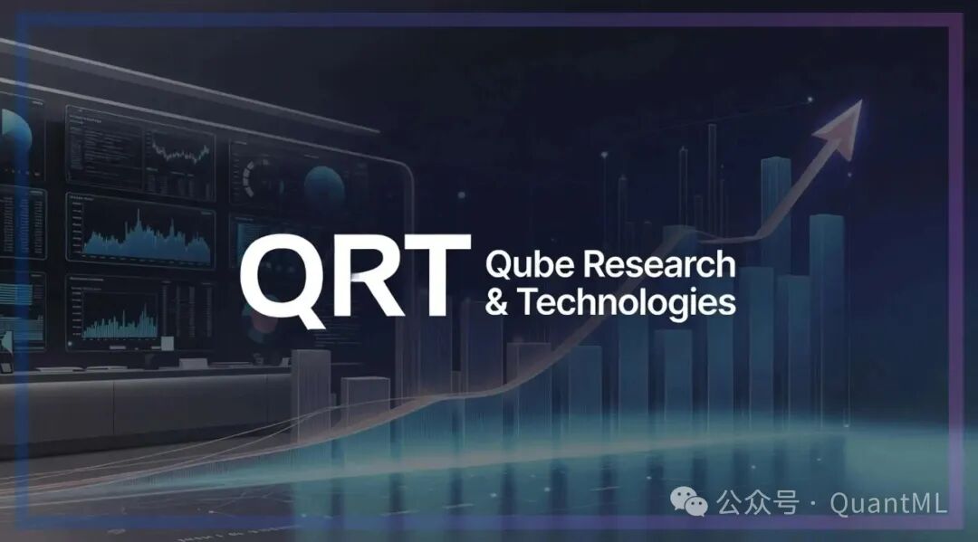 QRT Qube Research & Technologies 公司标识与数据图表