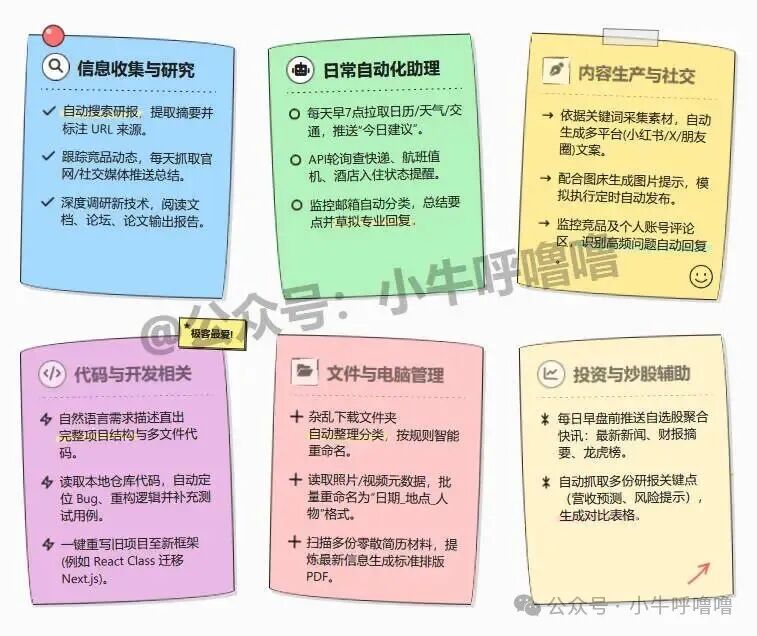 OpenClaw六大应用场景卡片