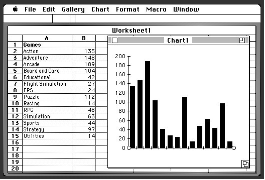 早期 Mac 版 Excel 的游戏类型柱状图界面