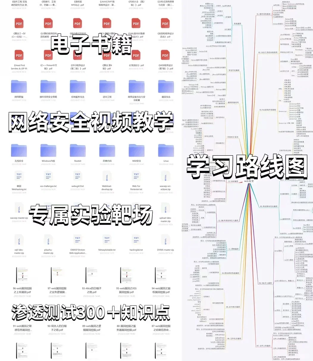 内网渗透测试入门指南：从信息收集到横向移动的攻防实践 - 图片 - 10