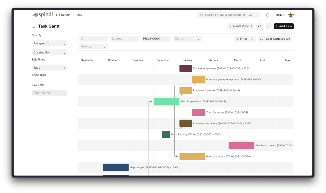 Frappe中的项目管理甘特图界面