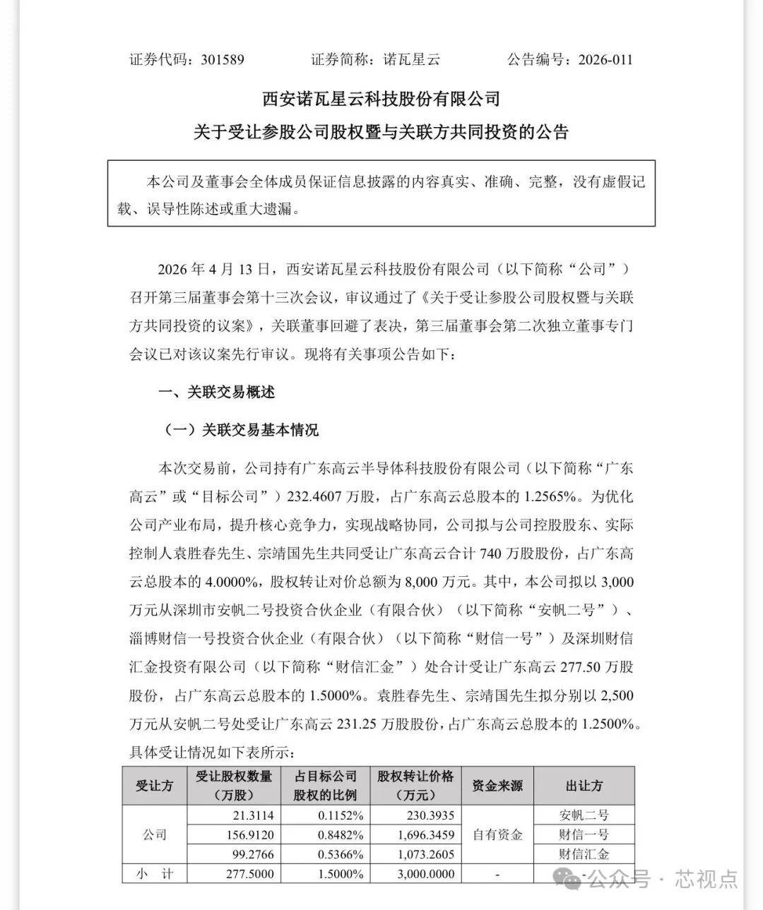 诺瓦星云受让股权公告首页截图