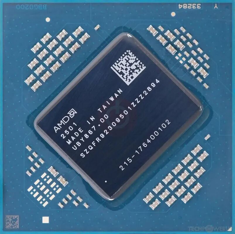 AMD Navi 44 GPU 芯片特写