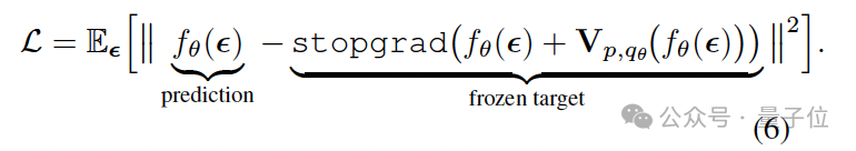 基于Stop-gradient的漂移模型损失函数
