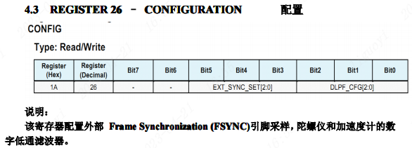 CONFIGURATION寄存器26表格