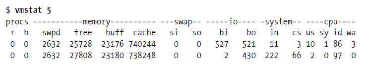 vmstat命令输出示例